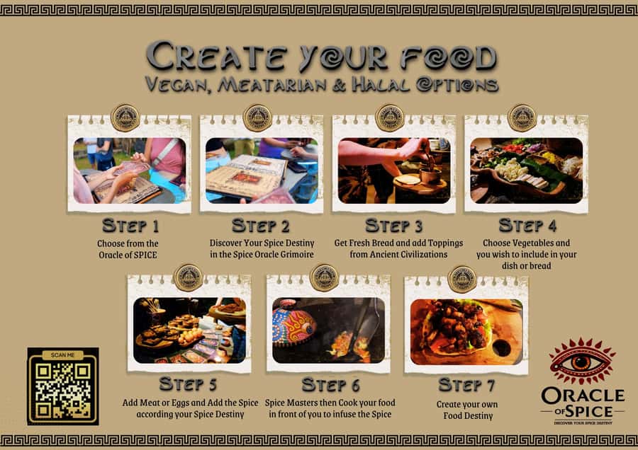 Ubud: Oracle of Spice Mystic Dinner Experience in Bali - Building a meal from bread, toppings, and spices